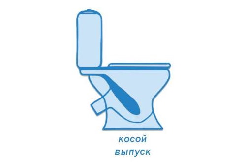 Напольный унитаз с косым выпуском