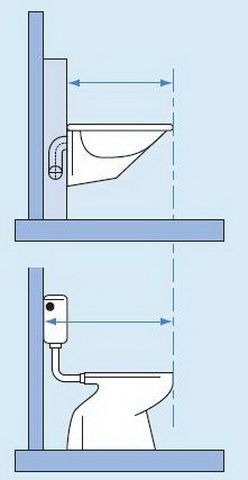 Geberit_4