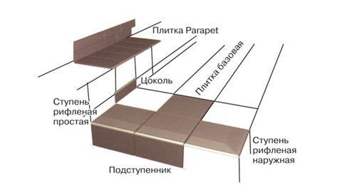 klinker_shema.JPG